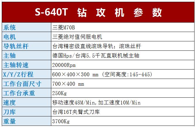 鉆攻中心機(jī)床