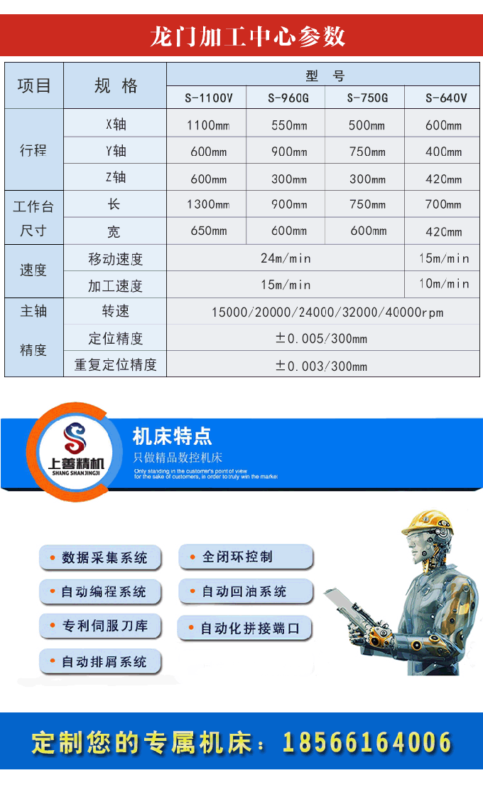 立式數(shù)控雙軸加工中心