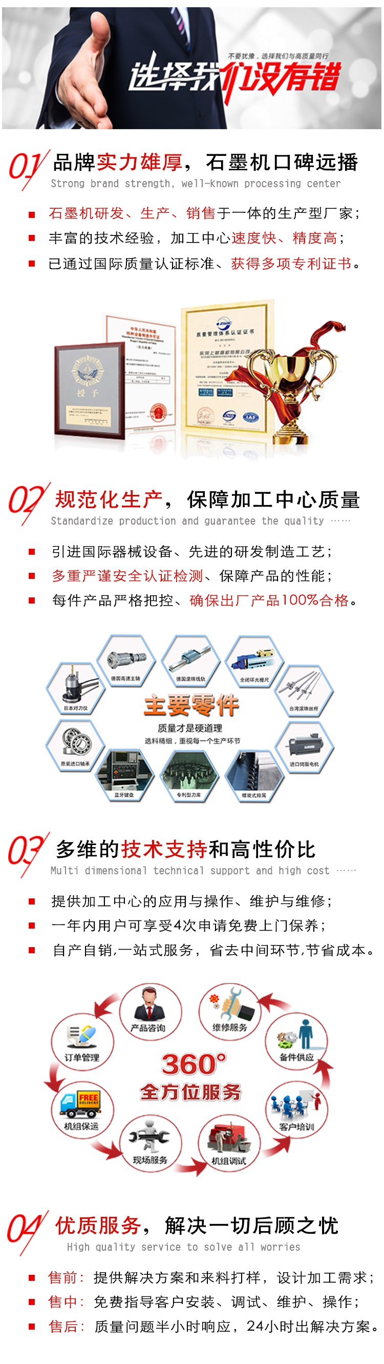 石墨精雕機(jī)特點