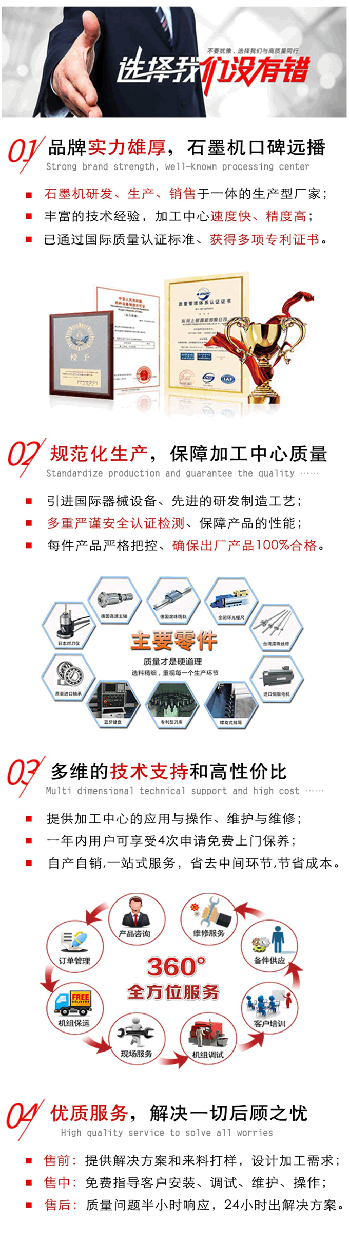 石墨精雕機廠家