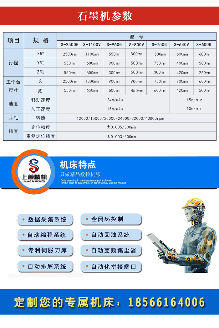 石墨鉆孔機(jī)型號