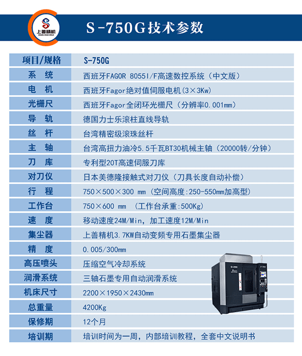 石墨機參數(shù)